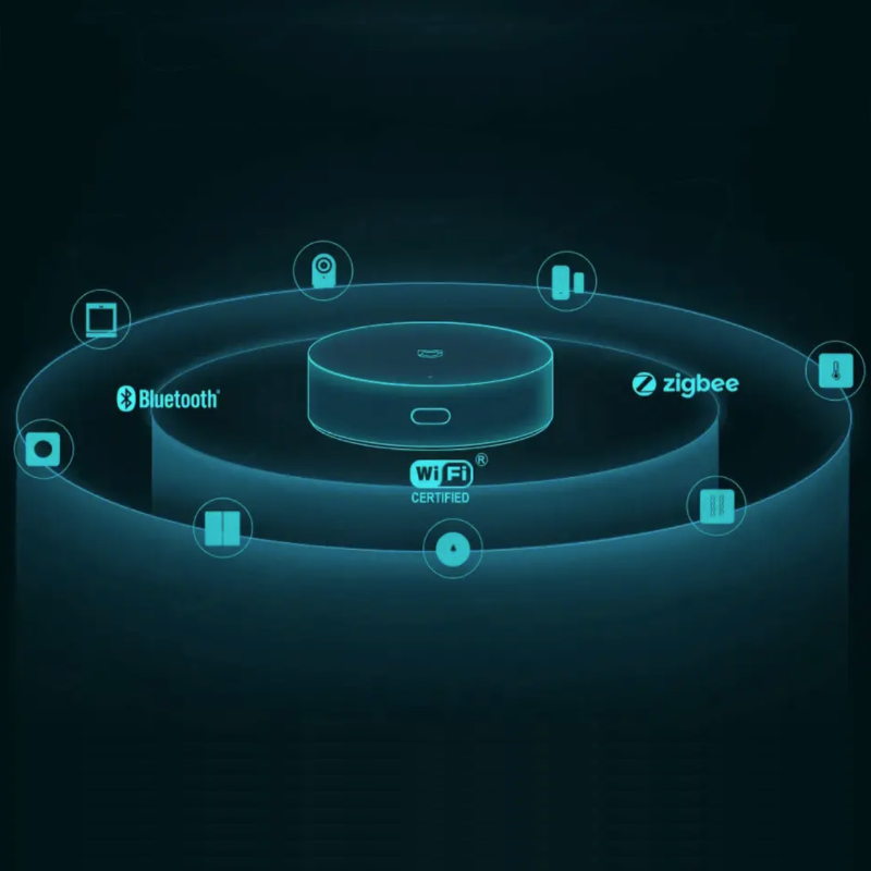 xiaomi zigbee bridge